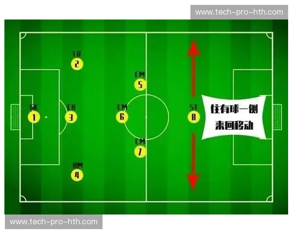 开云体育阵型解析：打造强势竞技表现的关键